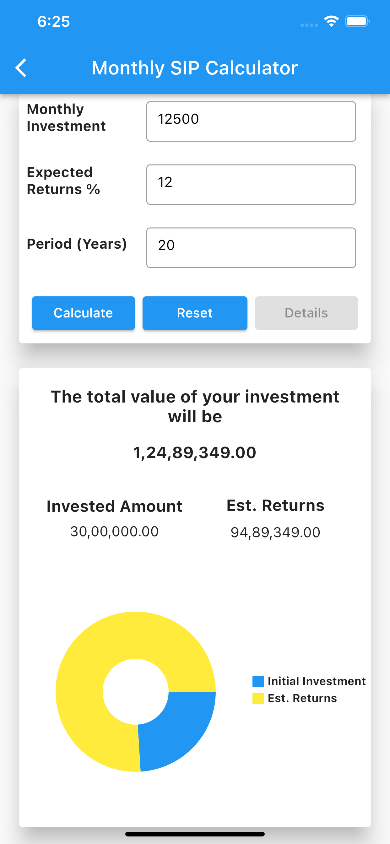 SIP Calculator - Returns